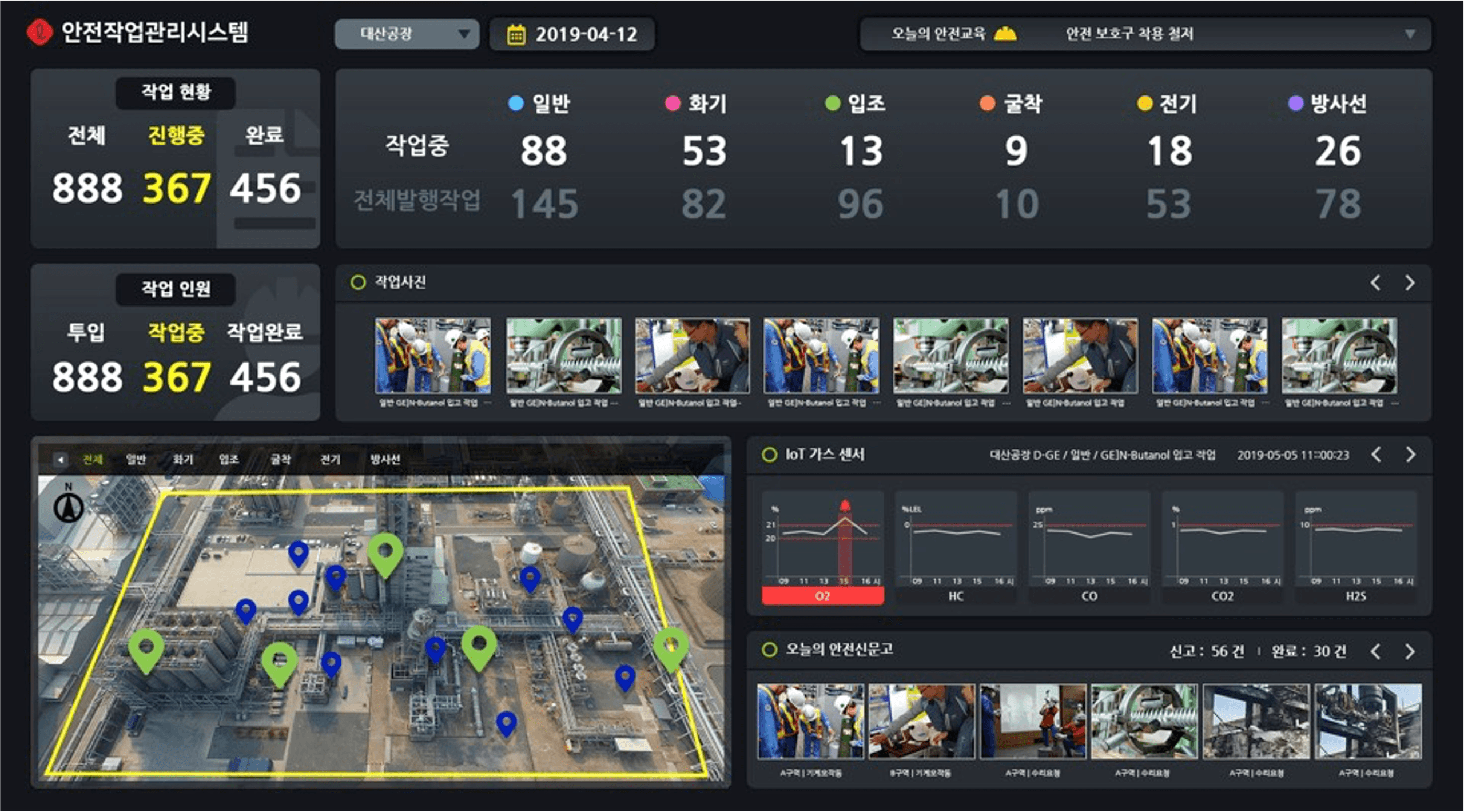 안전작업관리시스템 대시보드